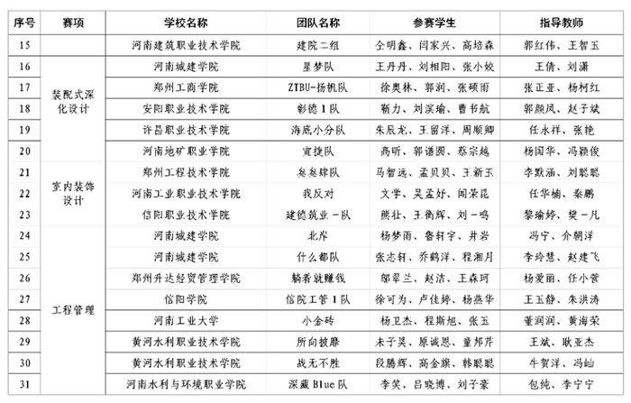 1668647366920949.jpg 一等獎(jiǎng)2.jpg