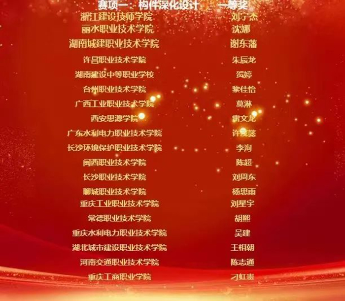 1669771957416420.jpg 比賽結(jié)果1.jpg